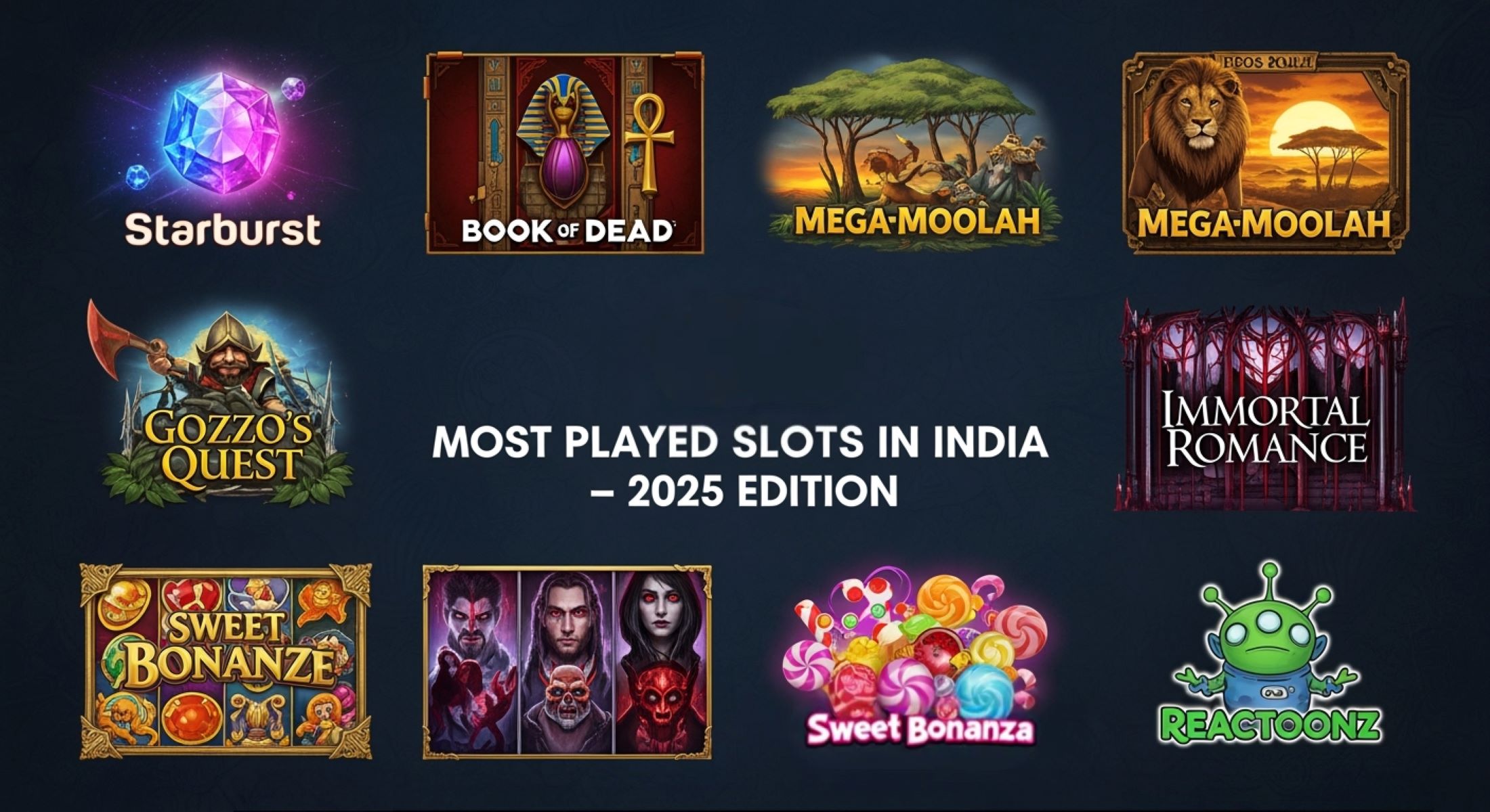 Most Played Slots